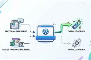 Mengenal Berbagai Jenis Backlink untuk SEO