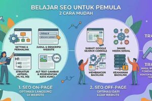 Belajar Dasar SEO untuk Pemula dengan 2 Cara Mudah