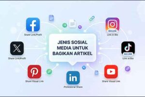 Jenis Sosial Media untuk Membagikan Link Artikel