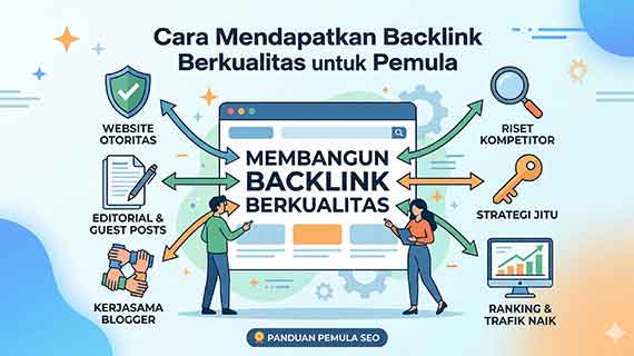 Backlink berkualitas